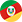 Cidades de RS